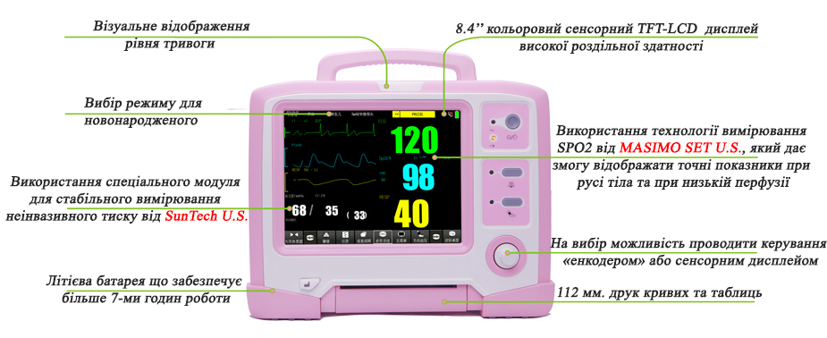 Спеціалізований монітор пацієнта для новонароджених ОБЕРІГ- N1
